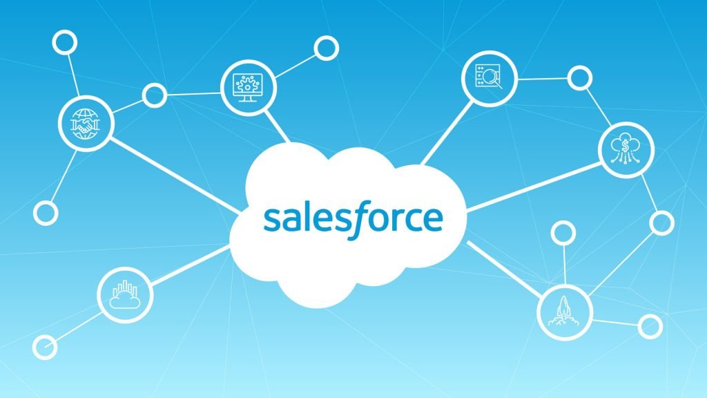 Salesforce Solutions